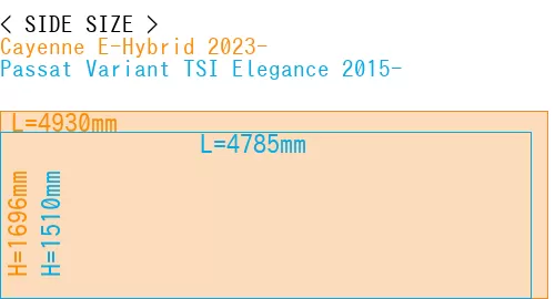 #Cayenne E-Hybrid 2023- + Passat Variant TSI Elegance 2015-